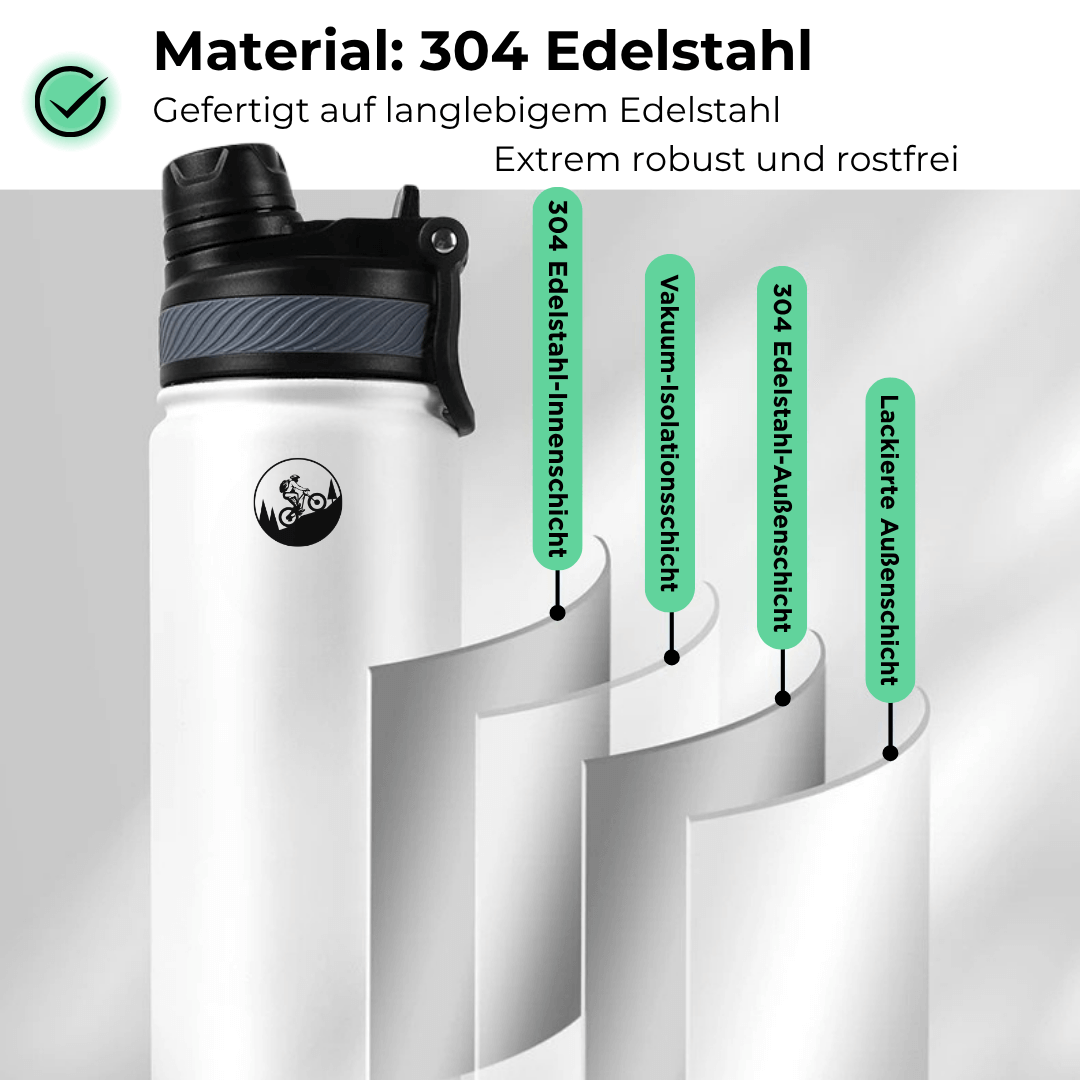 Hydrate+ Edelstahl-Trinkflasche